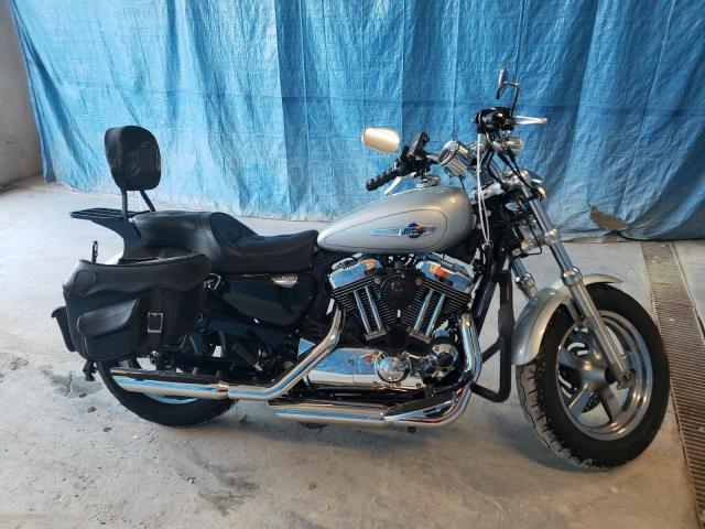  Salvage Harley-Davidson Sprtstr120