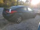 Hyundai ELANTRA Gls Image 12