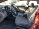 Hyundai ELANTRA Se Image 11